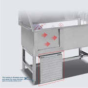Professional Stainless Steel Pet Grooming Bathtub | Adjustable Electric Lift Option | Ergonomic Step Access
